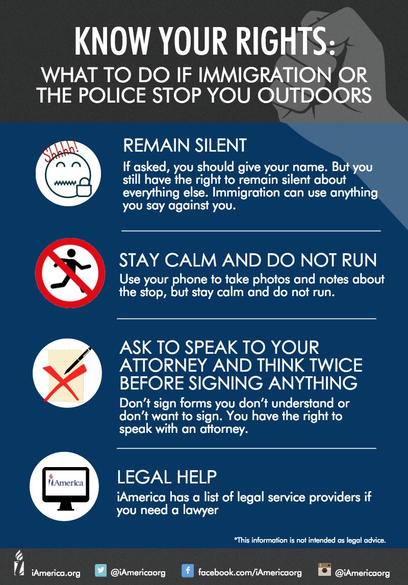 Know Your Rights iAmerica