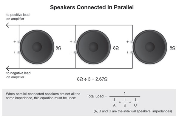 Everything You Ever Wanted To Know About Impedance (But Were Afraid To