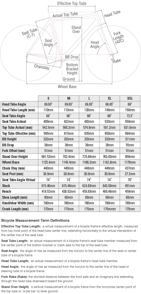 Marin Rift Zone 5 Review 2017 (29er Full Suspension Mountain Bike)