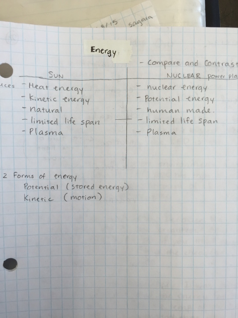 Venn Diagram Kinetic And Potential Energy