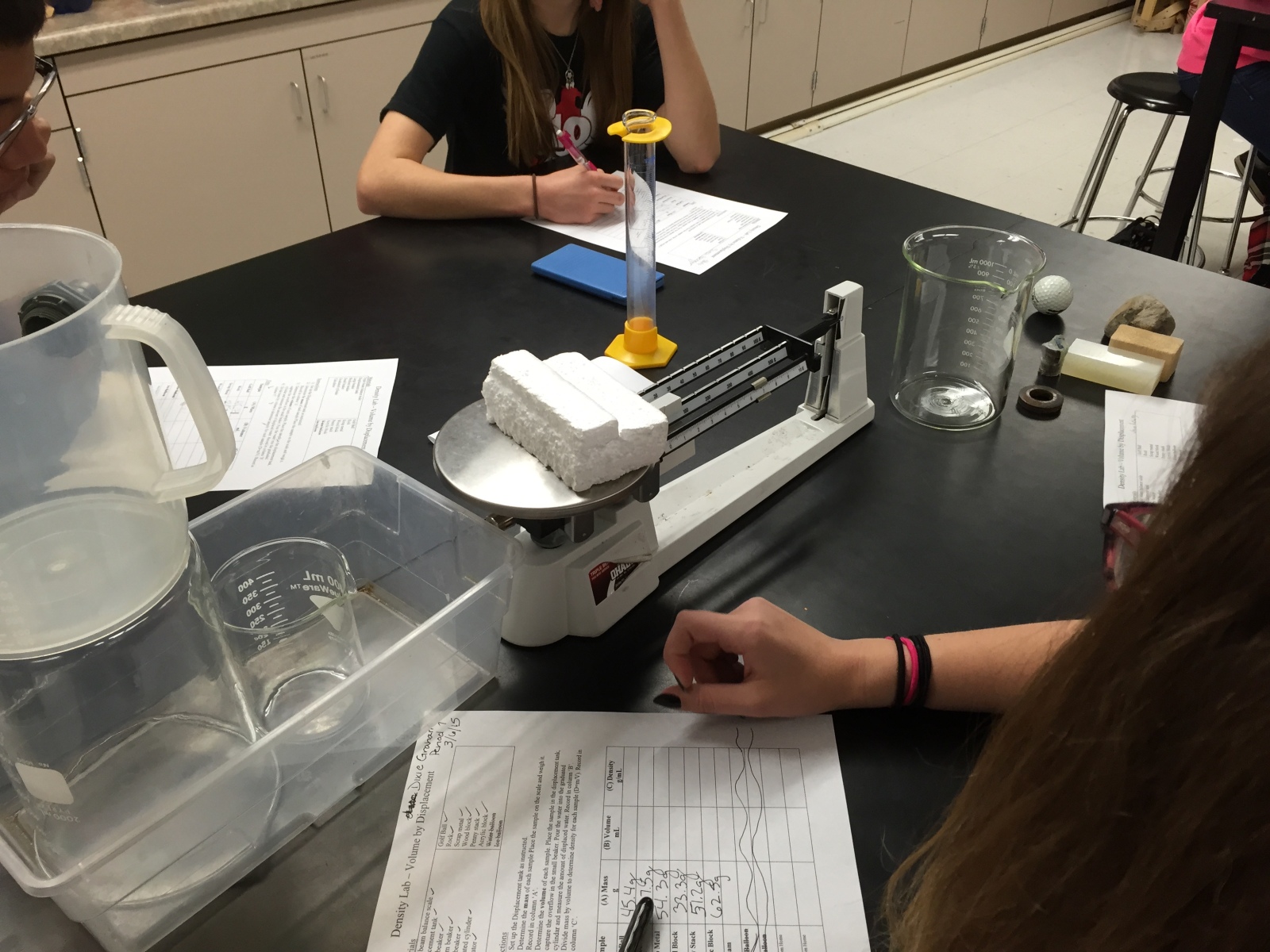 Eighth grade Lesson Density Lab (Volume by Displacement)