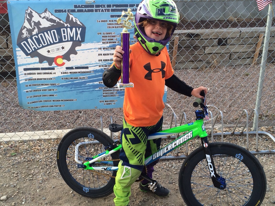 USA BMX / BMX CANADA Rider Profiles