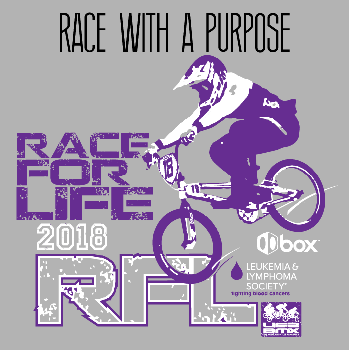 Ed Fountain Park BMX Raceway