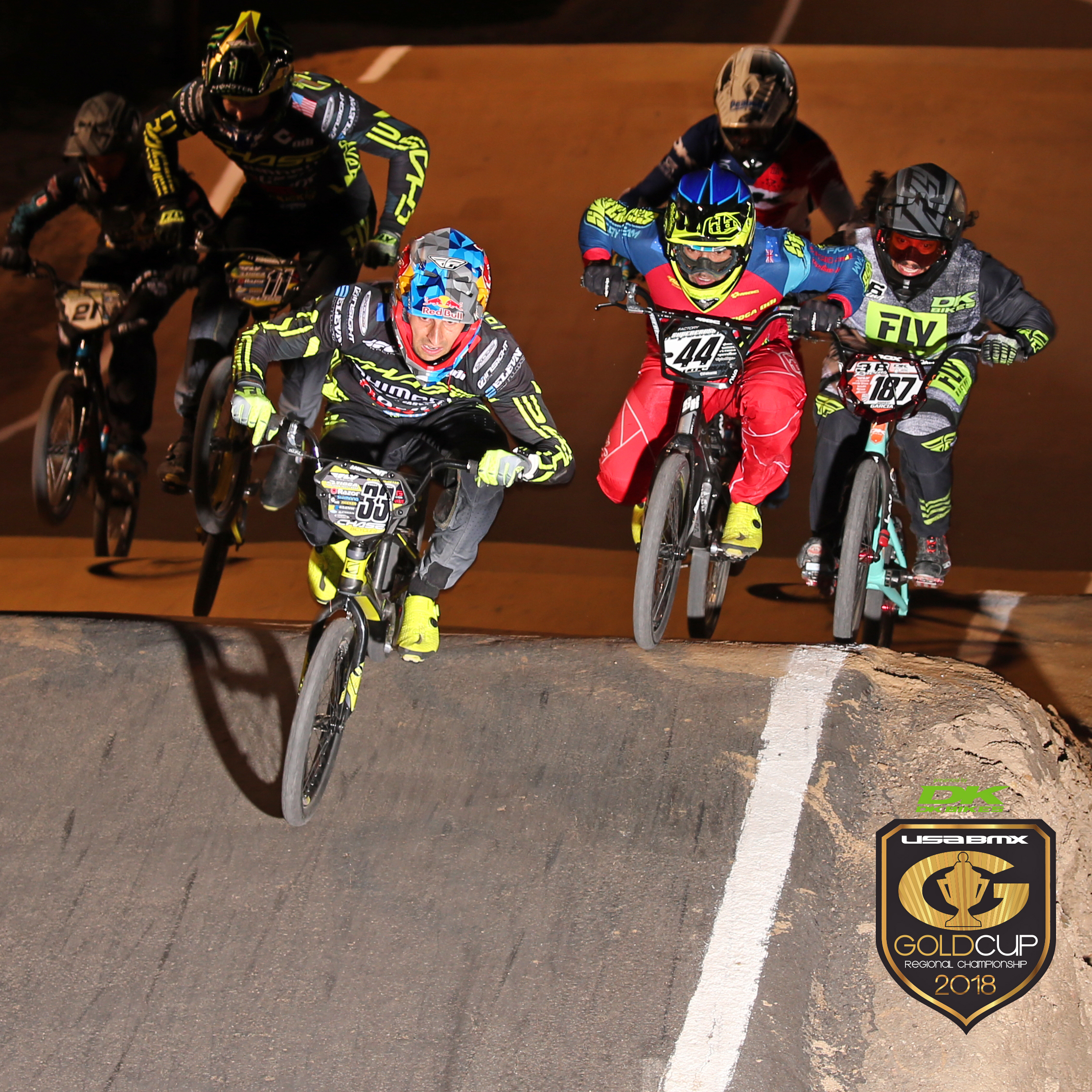 Usa Bmx Gold Cup Points