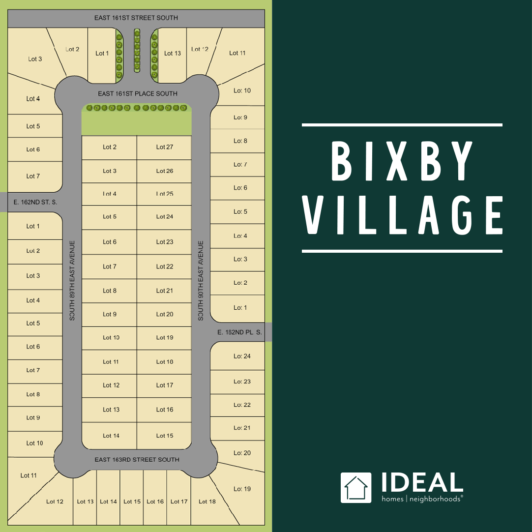 Let's Talk About Bixby Village... Here We Come Tulsa! Ideal Homes
