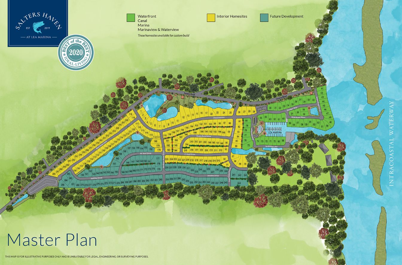 Salters Haven New Community in Hampstead NC