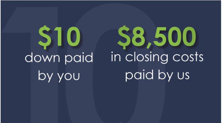 fparchitecturedesign Do Home Builders Pay For Closing Costs