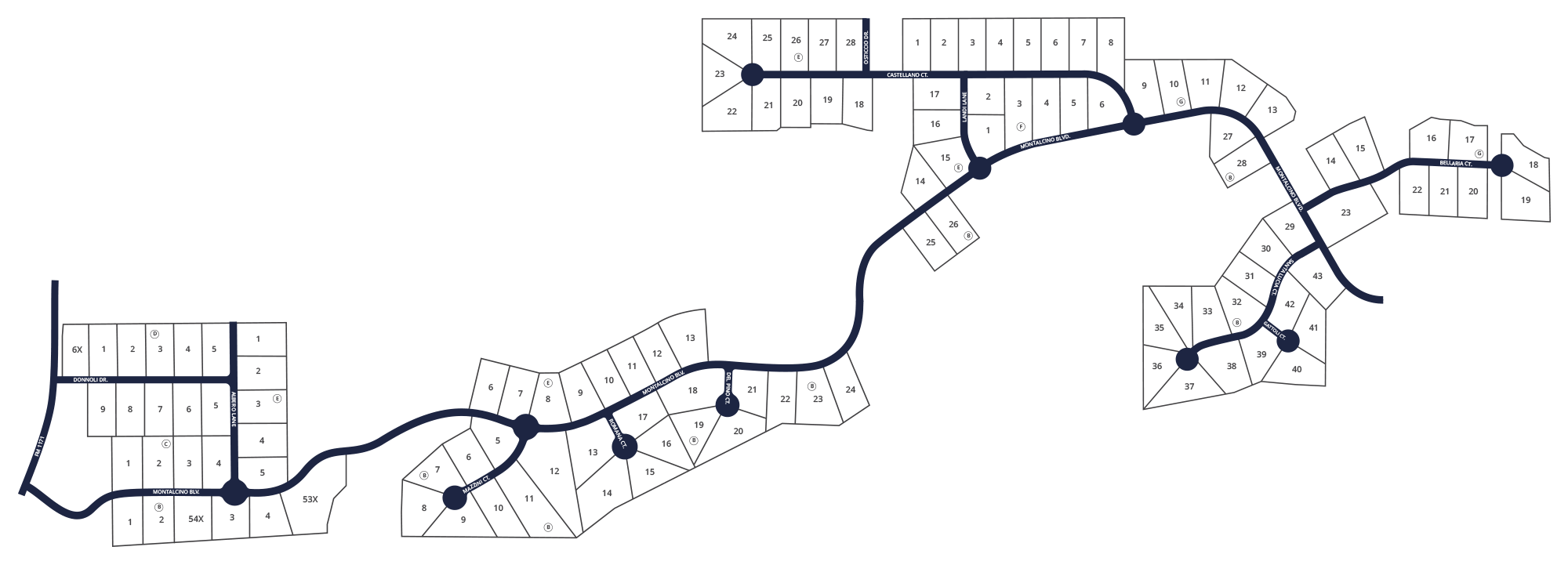 Montalcino Estates Flower Mound New Homes Our Country Homes