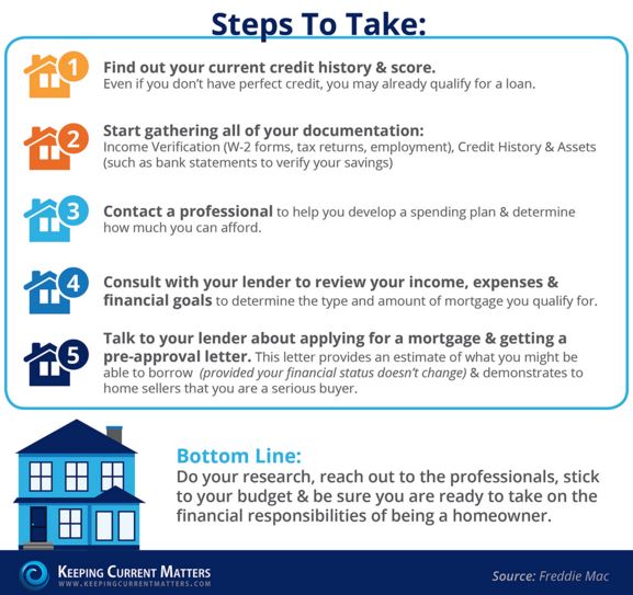 Latest News Dragas Companies