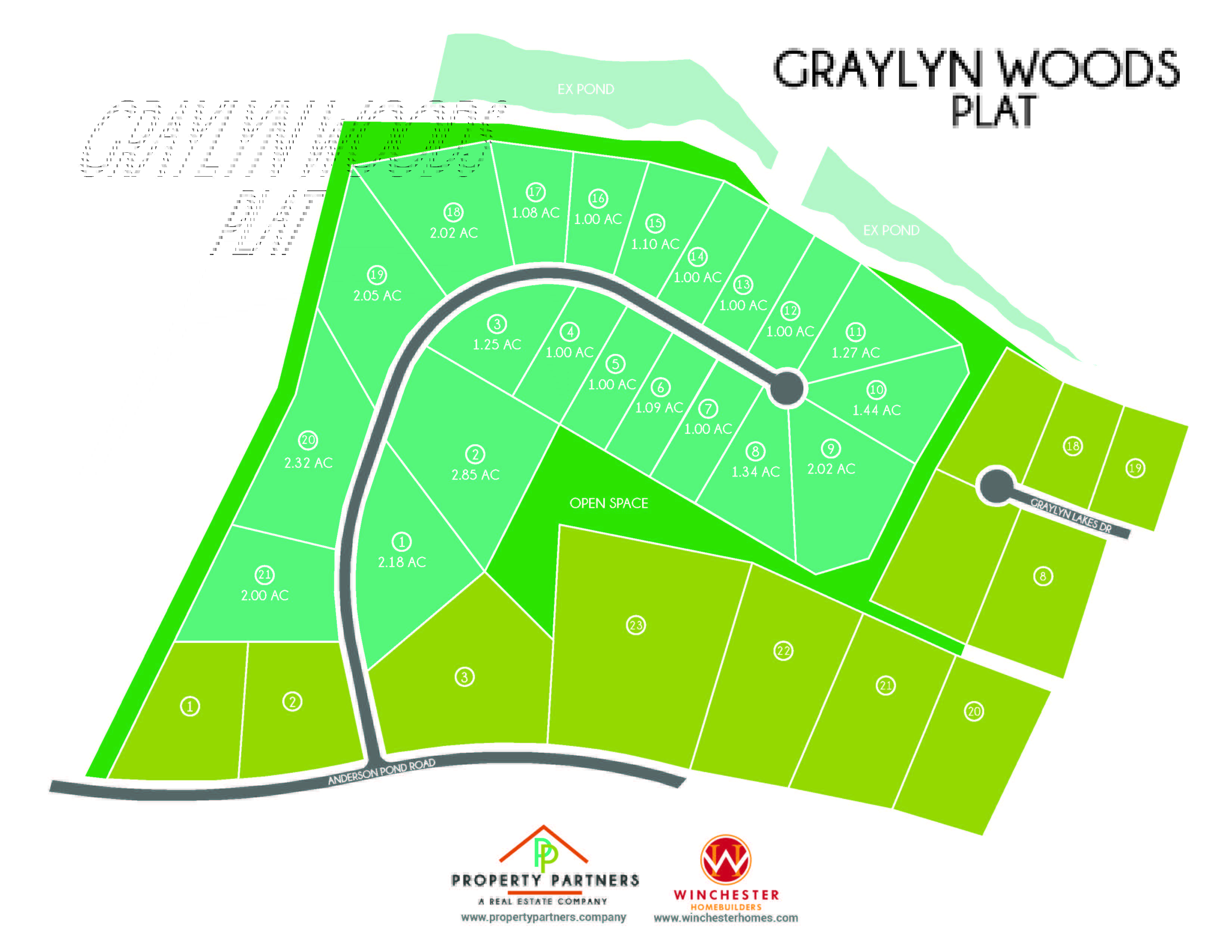 GRAYLYN WOODS Aiken New Homes Winchester Homebuilders