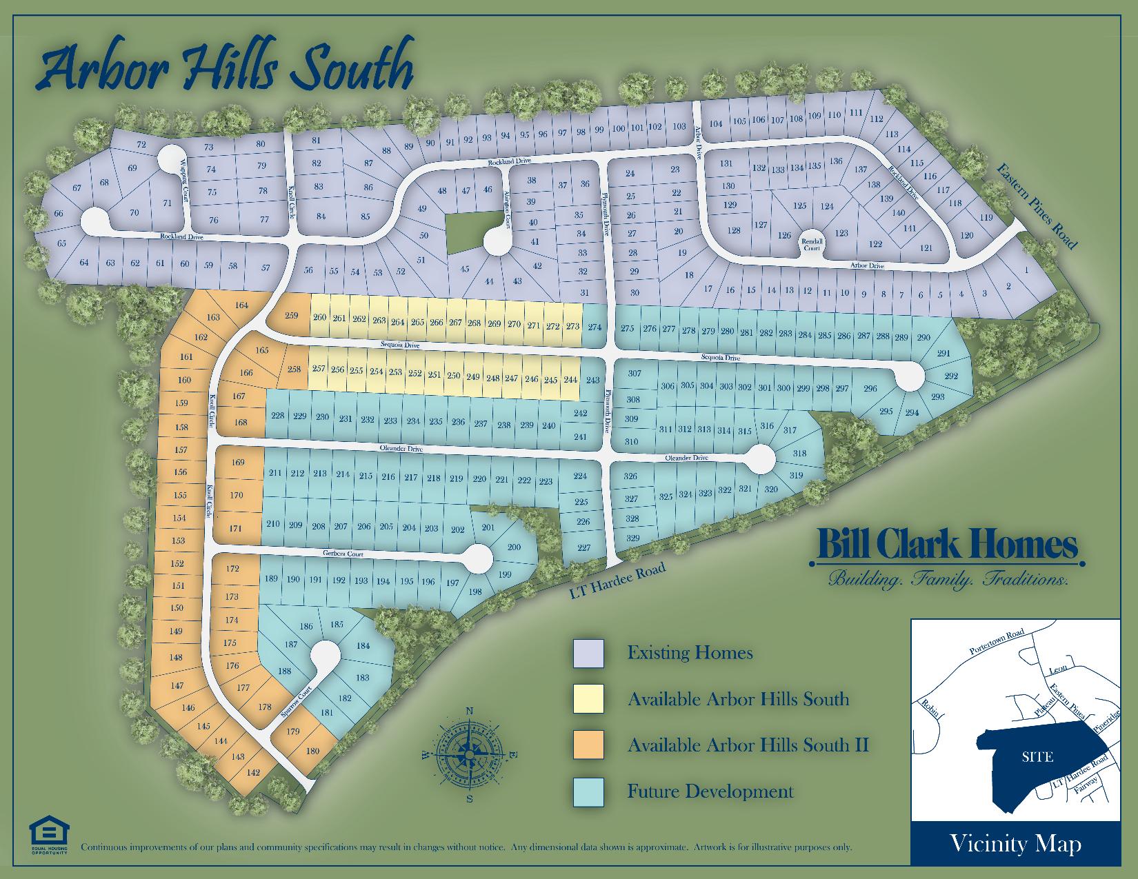 Arbor Hills South Greenville New Home Community