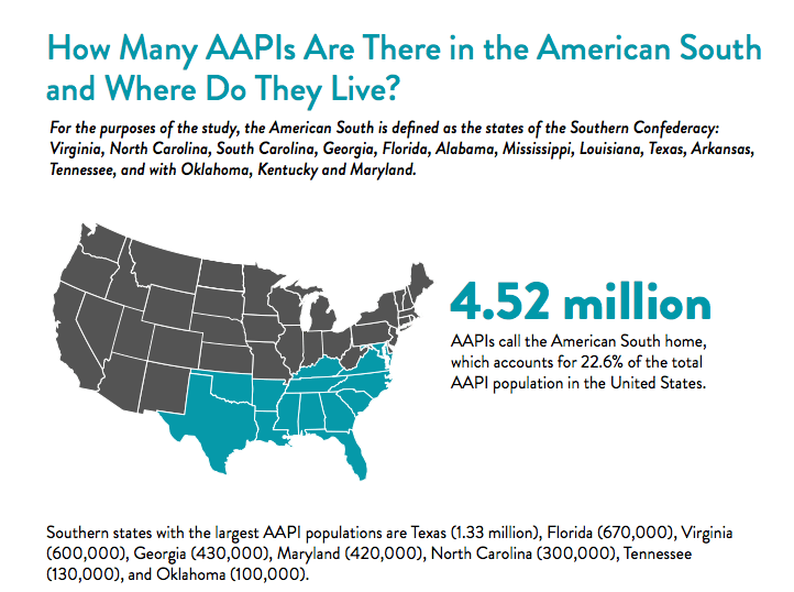 Asian population in north america Telegraph