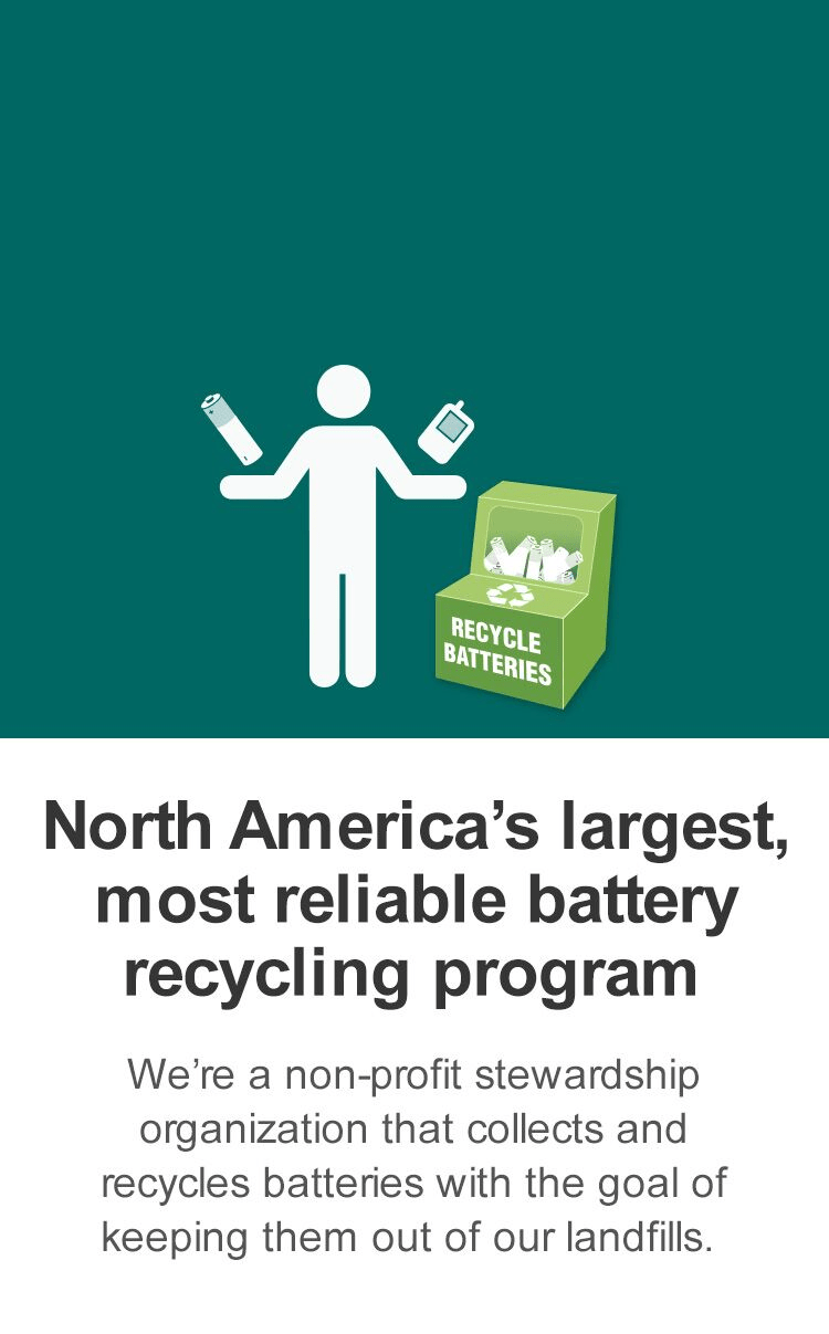 Call2Recycle Leading the Charge For Battery Recycling