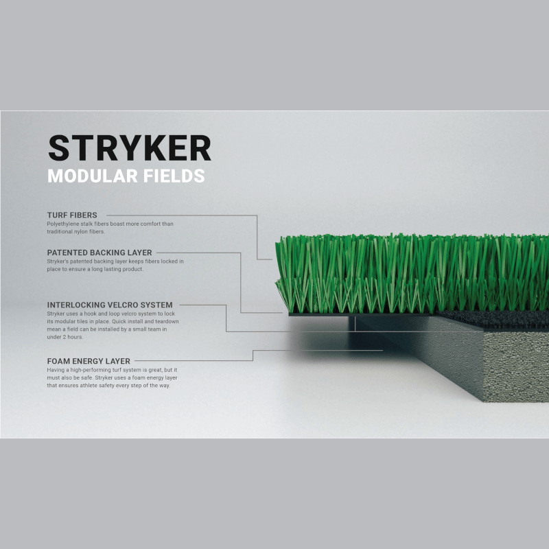 PLAE Stryker Modular Interlocking Turf Tiles