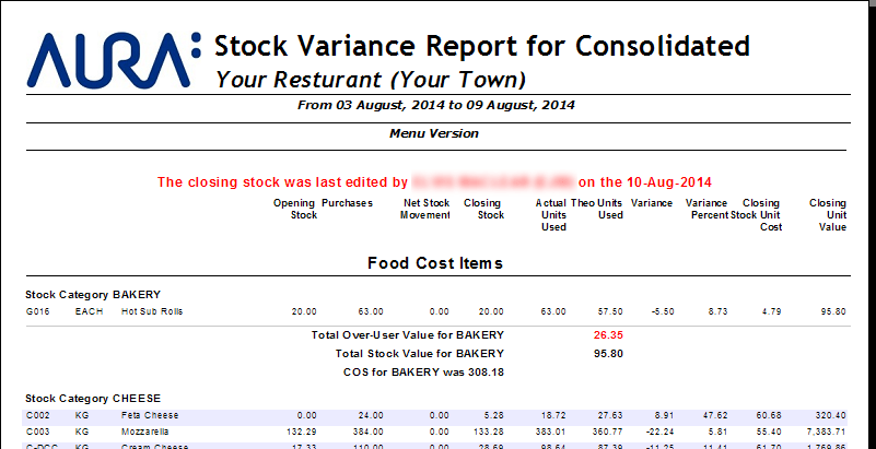 Troubleshooting the Stock Variance Report Cosoft