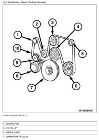 6.7L Ram Cummins HD Serpentine Belt - A/C & Dual Alternator - K081298HD