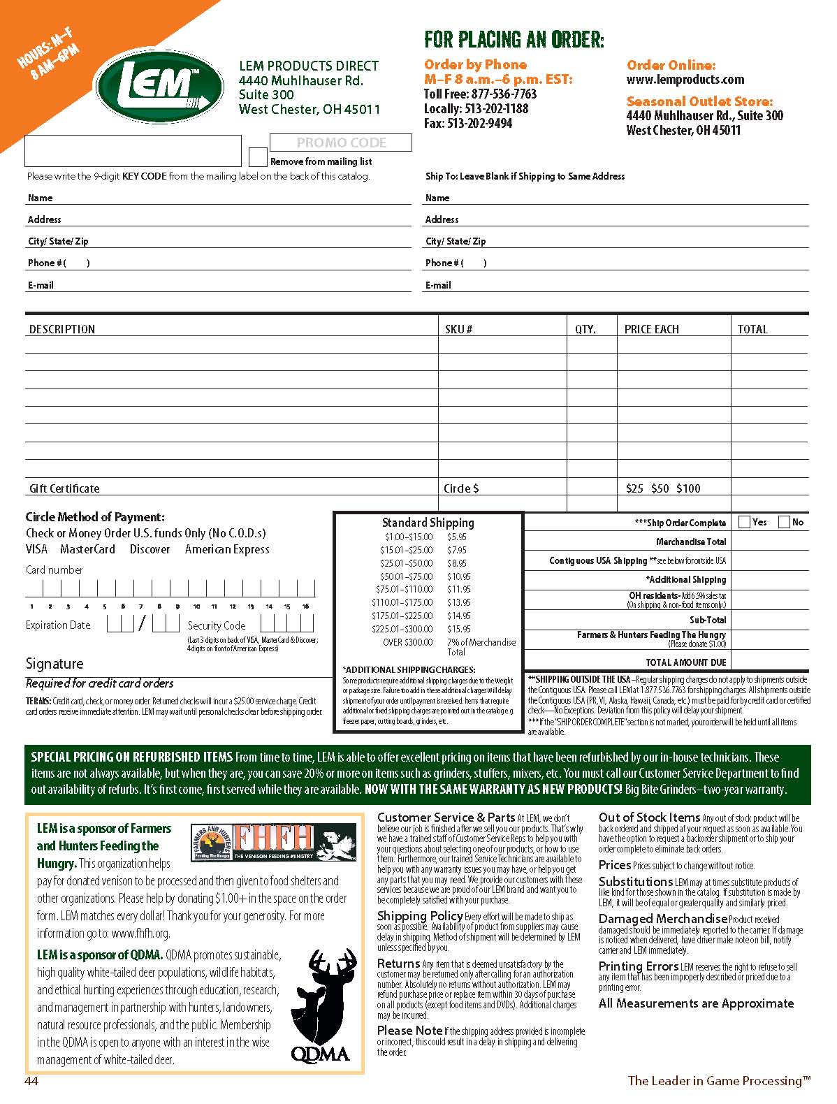 Online Catalog Important Checklists LEM Products