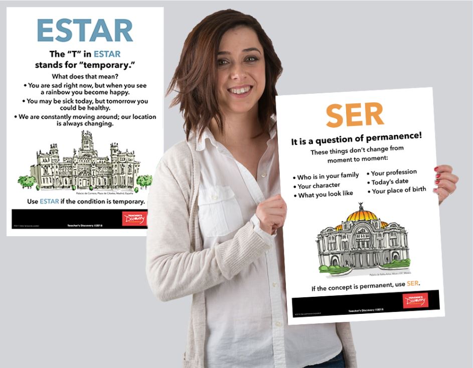 Ser vs. Estar, Permanent vs. Temporary Spanish MiniPoster Set of 2