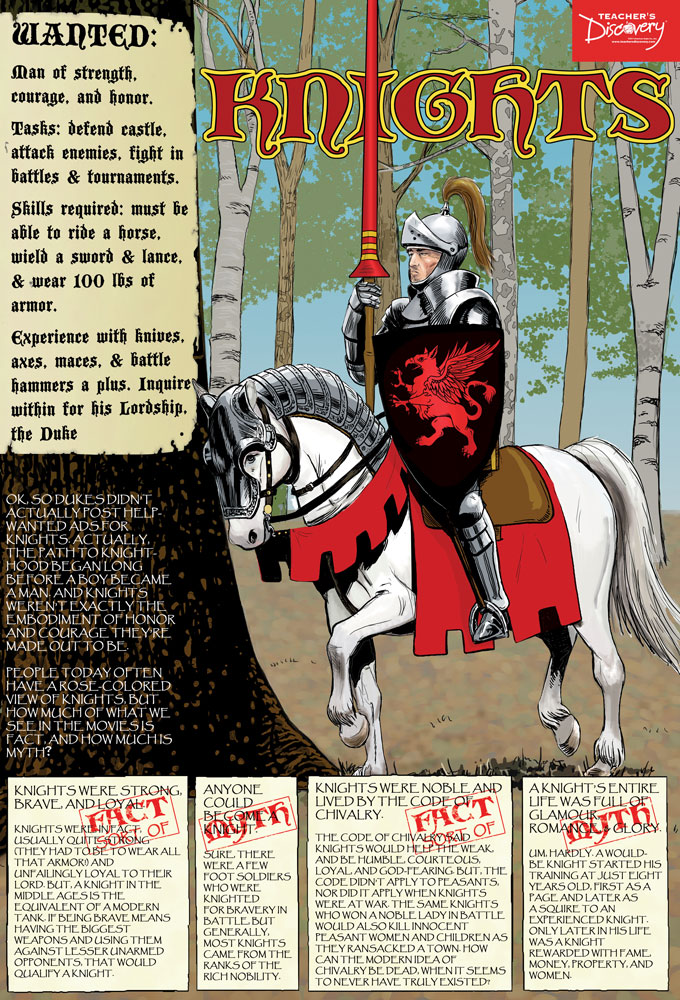 Middle Ages Graphic Novel Posters Set of 8, Social Studies Teacher's