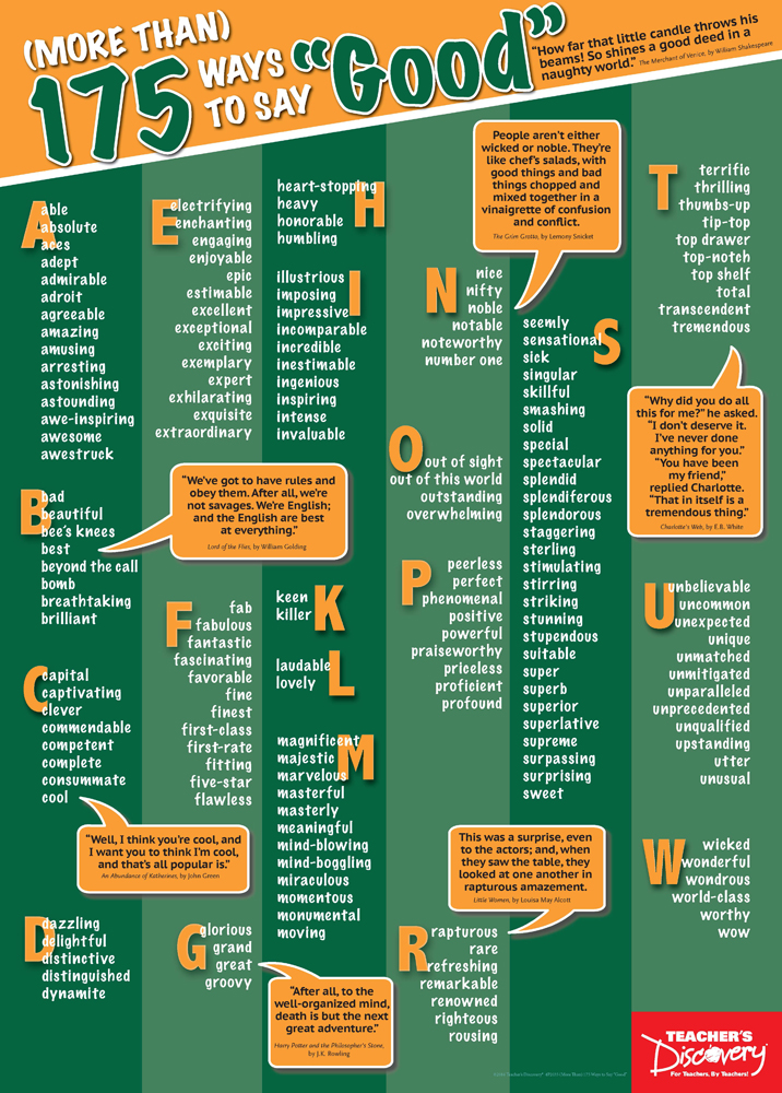 How To Guide synonyms 1 Words and Phrases for How.