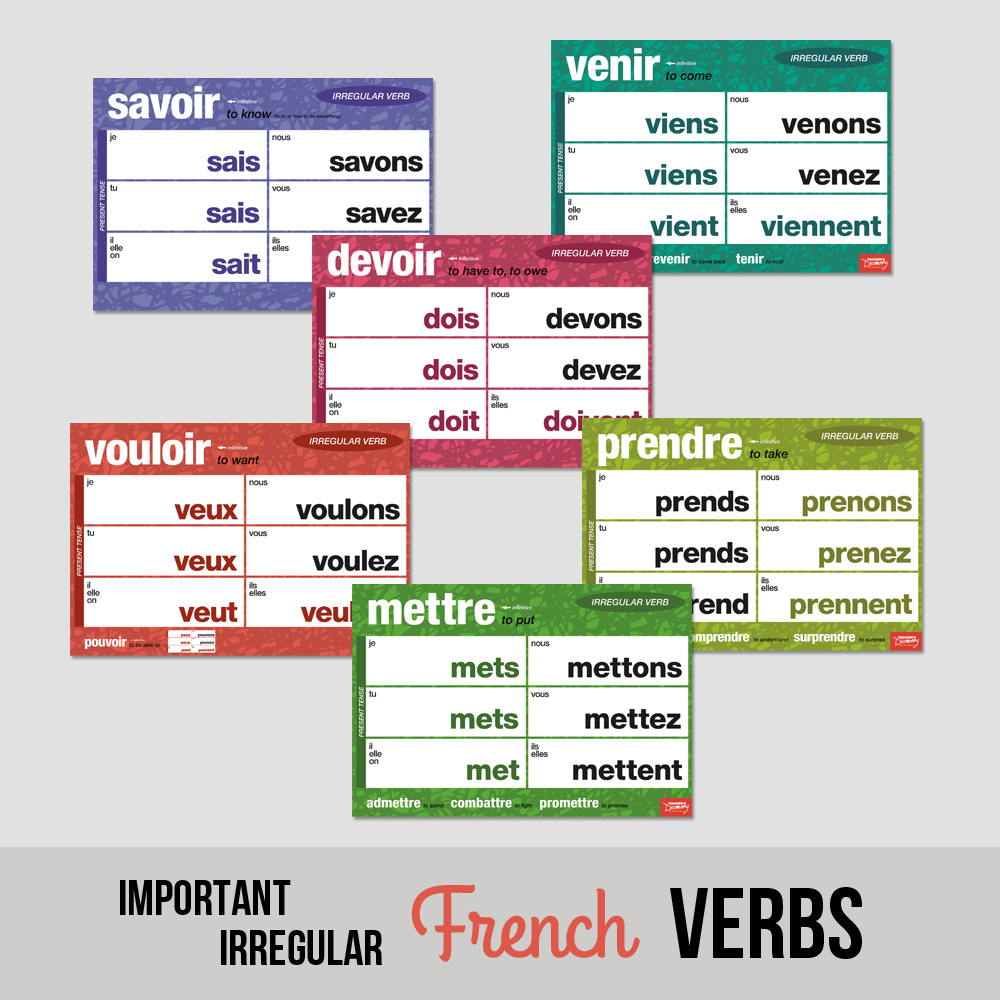 Important Irregular French Verbs Chart Set, French Teacher's Discovery