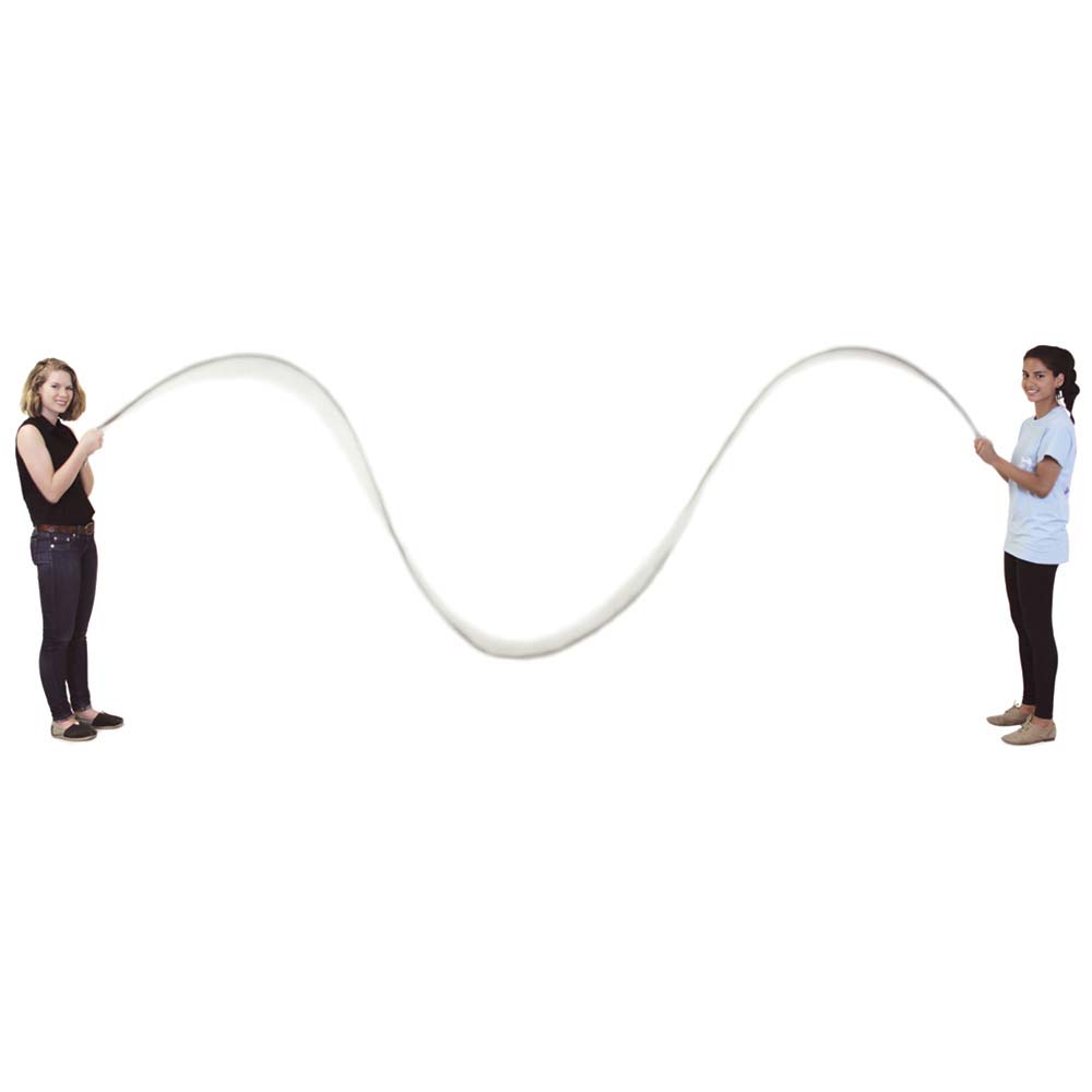 Wave Modeling Spring, Sound & Waves Educational Innovations, Inc.