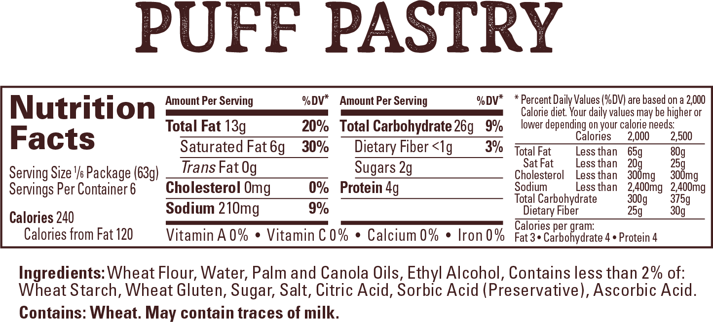 puff pastry ingredients