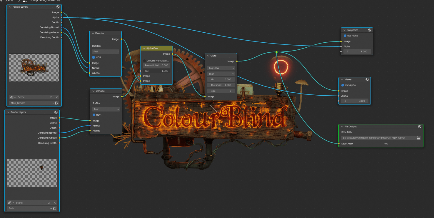 Transparent background in render is coming out black? CG Cookie