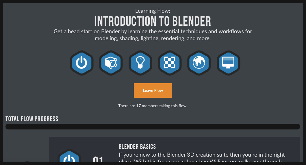 to CG Cookie Five CG Cookie Learn Blender, Online Tutorials