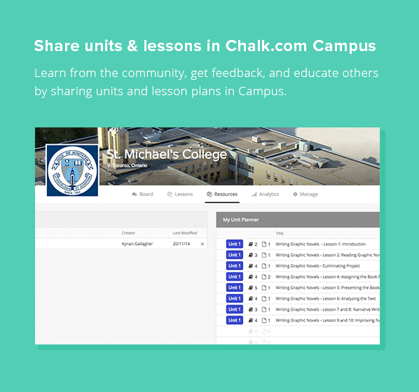 presents Unit Planning!