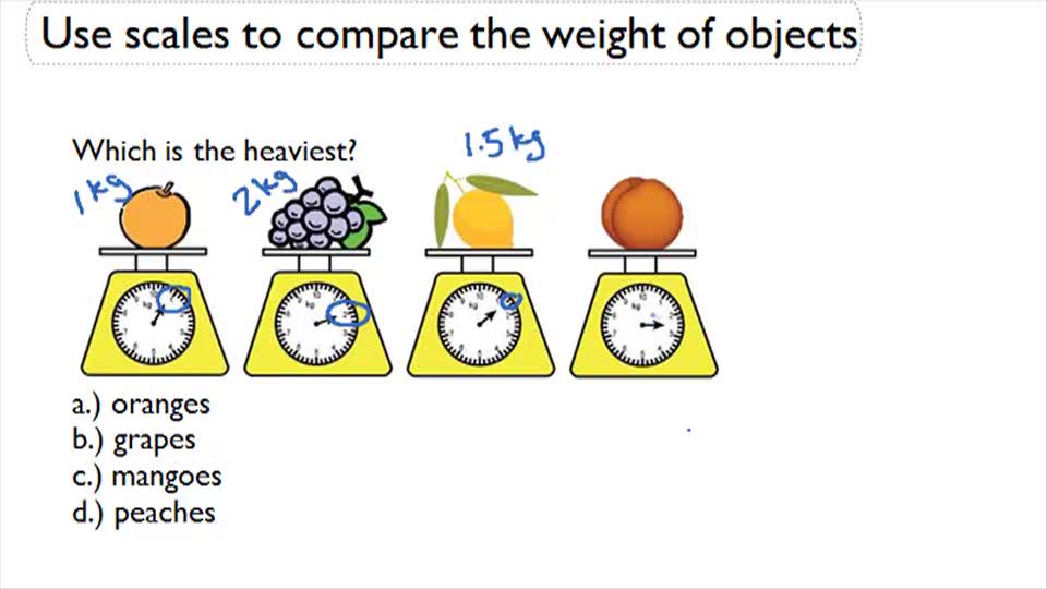 Appropriate Metric Units of Mass or Capacity CK12 Foundation