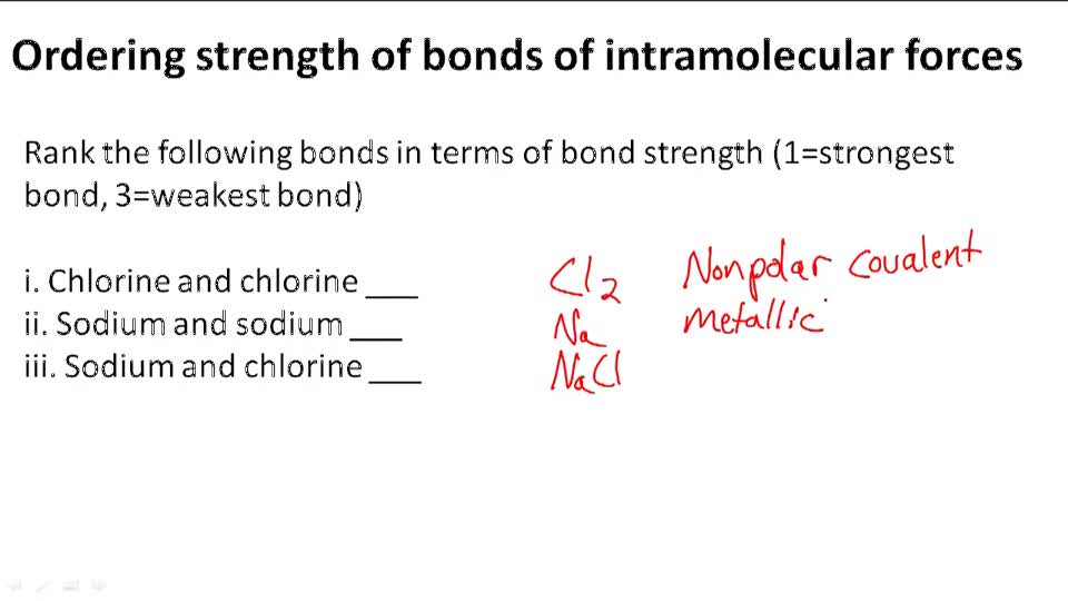 Chemical Bond ( Video ) Chemistry CK12 Foundation