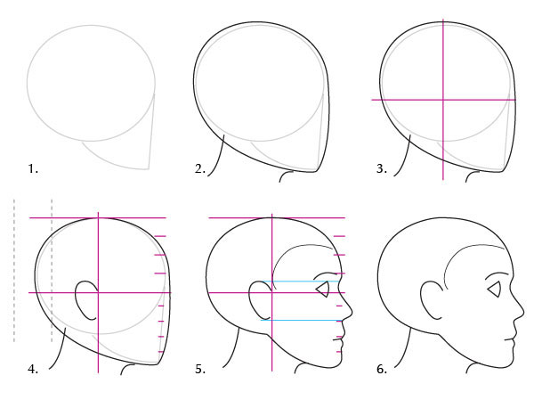 How to Draw a Face (Proportions Made Easy) Instructables