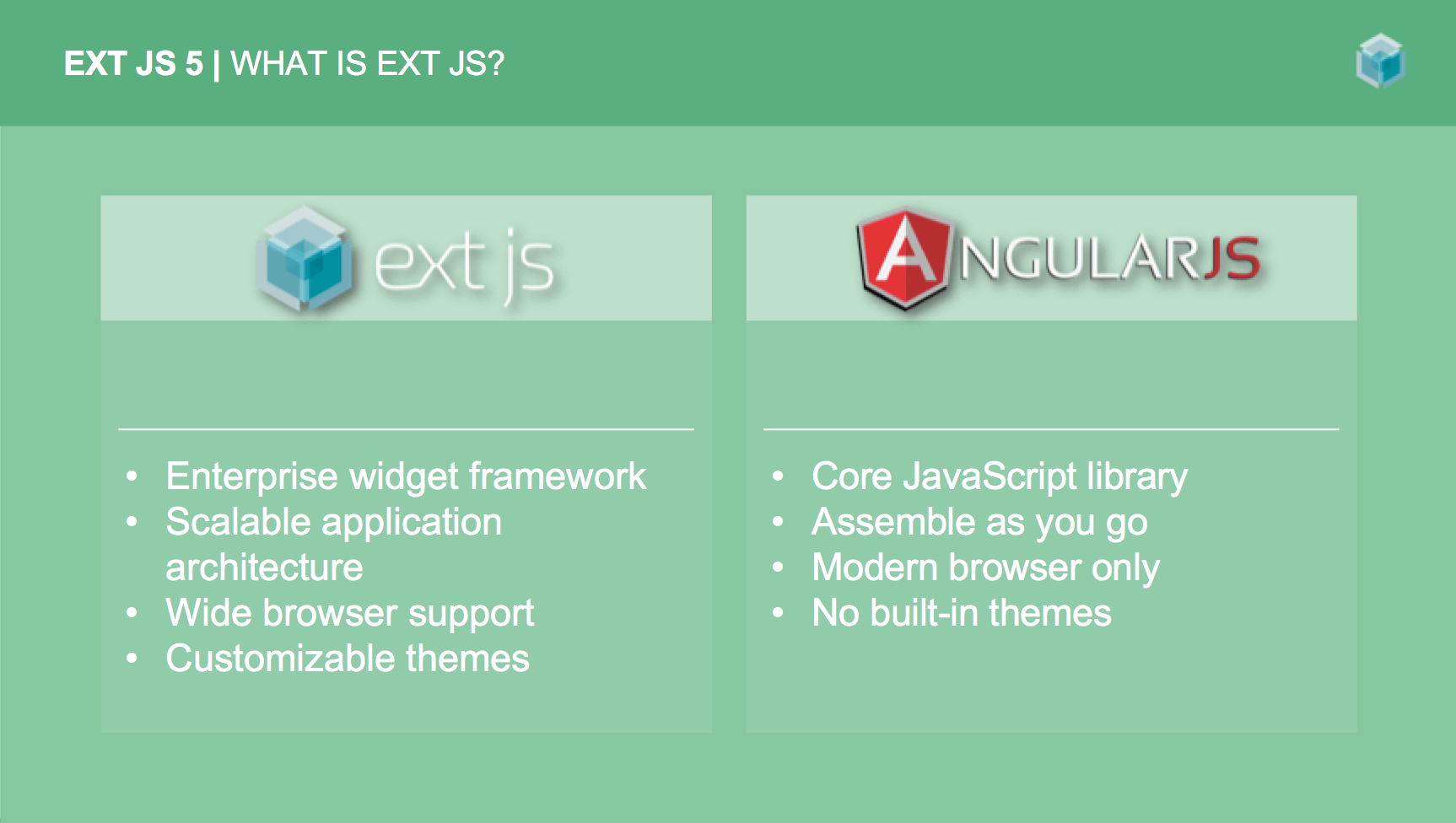 Sencha Ext JS Tutorial An Introduction to Ext JS 5 Codementor