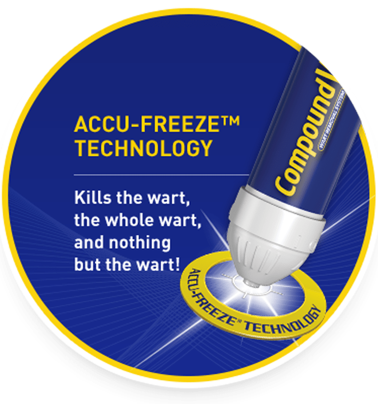 Compound W™ Freeze Off™ Advanced