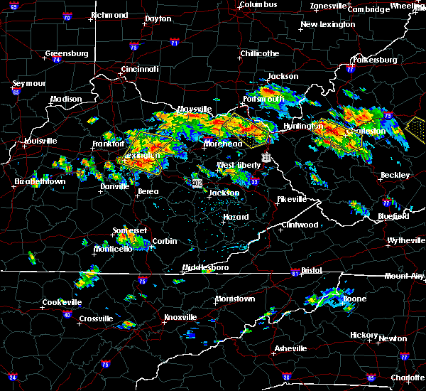 Saginaw Bay Michigan Weather Watcher