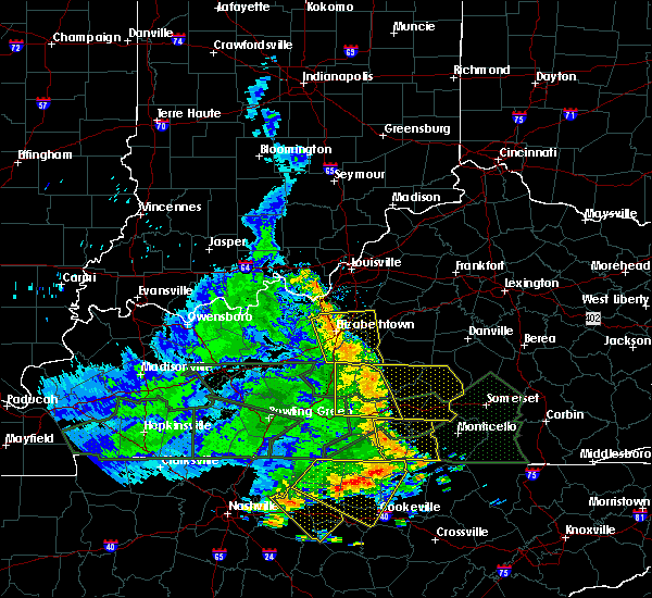 Interactive Hail Maps Hail Map for Campbellsville, KY