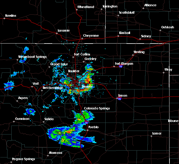 Highlands Ranch Weather In January 2021 United States