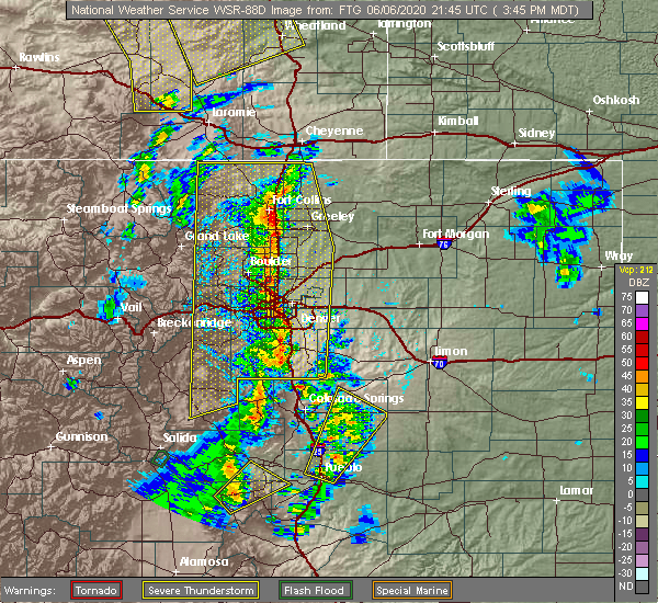 Highlands Ranch Weather In January 2021 United States