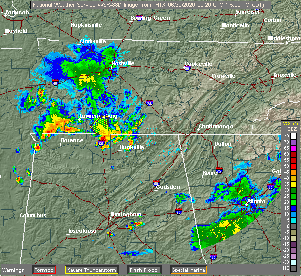 The Weather Channel Forecast For Gallatin Tn