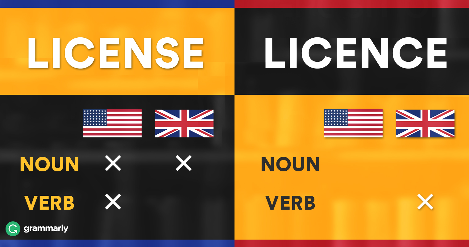 Licence vs. License Grammarly