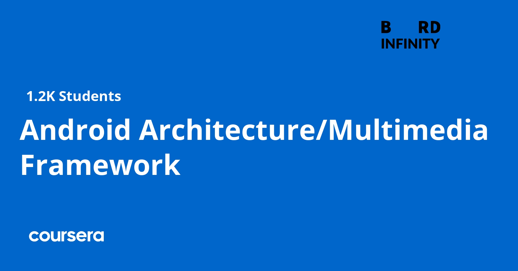 Android Architecture/Multimedia Framework Coursera