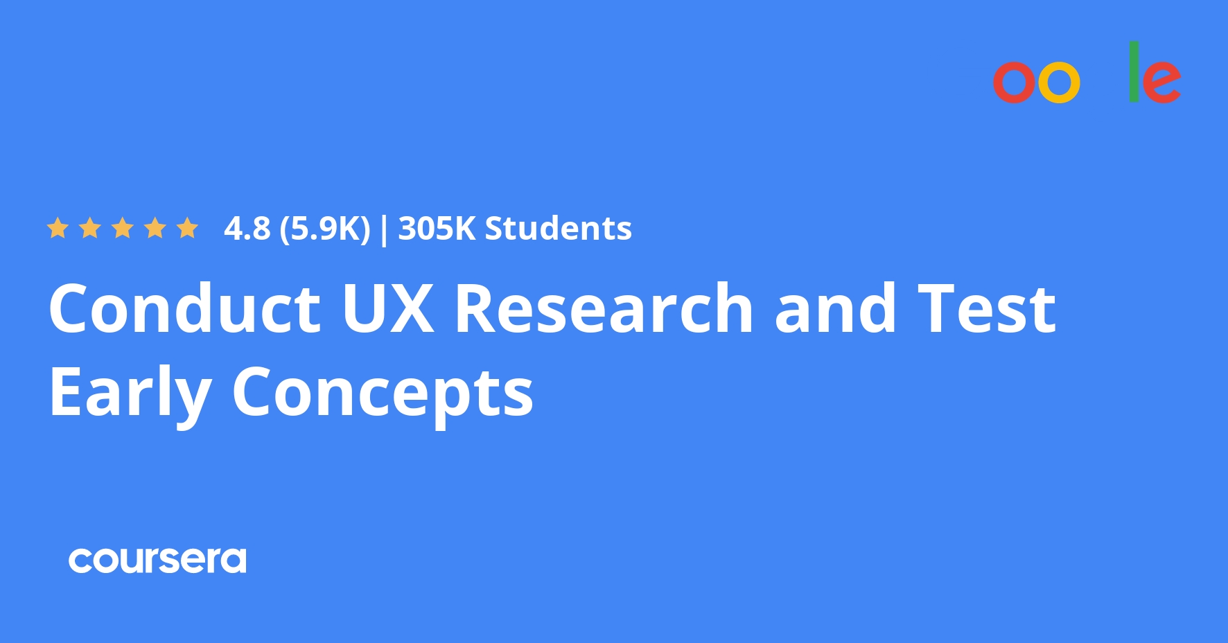 Conduct UX Research and Test Early Concepts Coursera