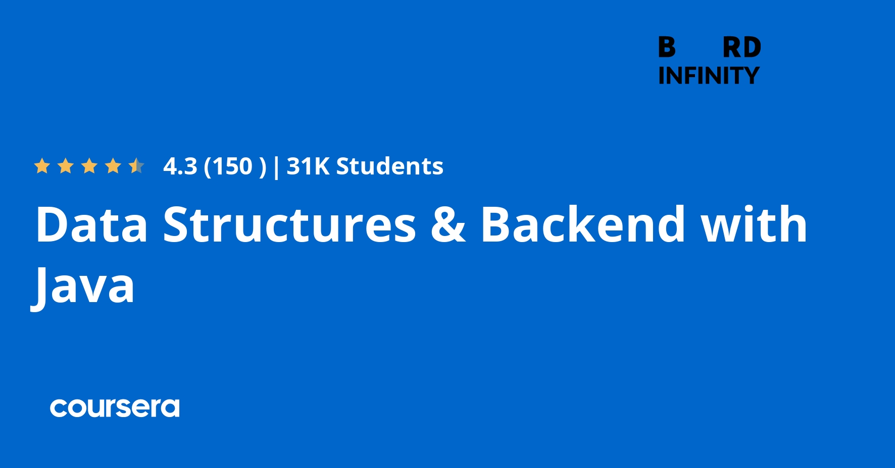 Data Structures & Backend with Java Coursera