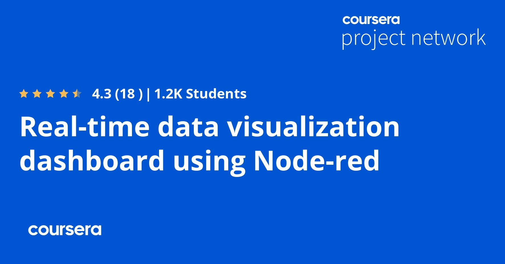 Realtime data visualization dashboard using Nodered