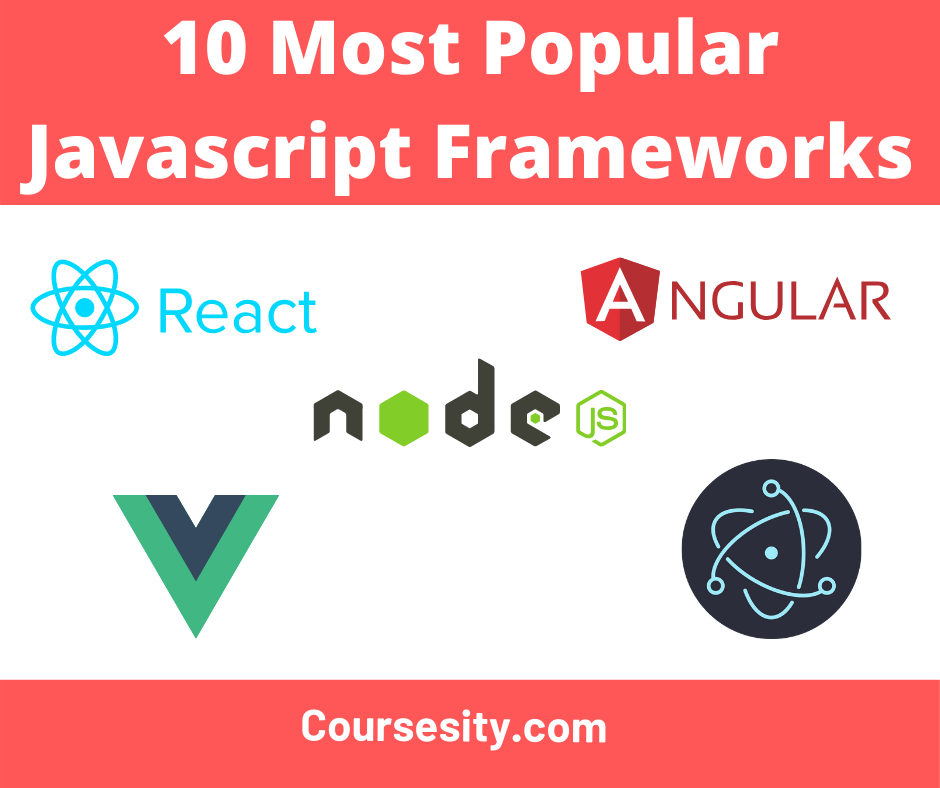10 Most Popular Javascript Frameworks in 2022
