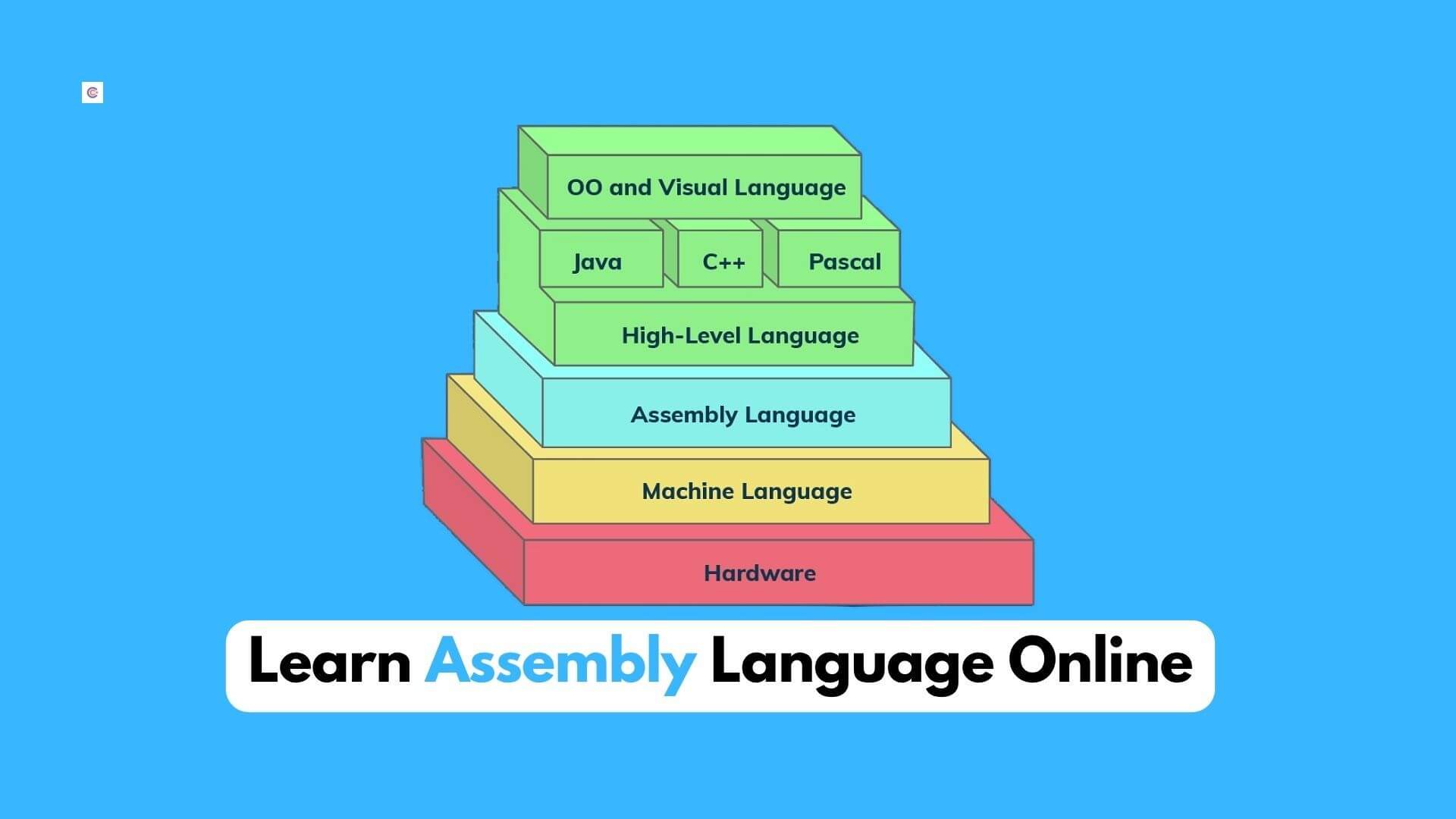 5 Best Assembly Language Courses For Beginners in 2024