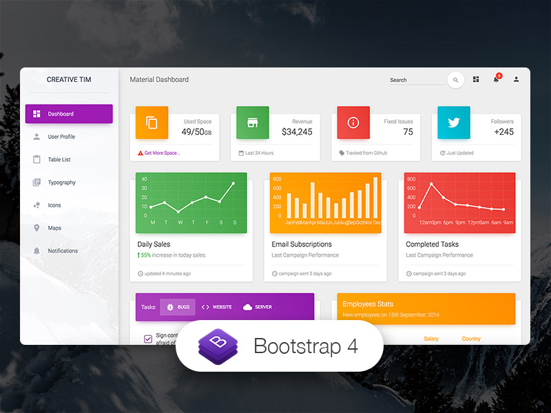 Material Dashboard by Creative Tim
