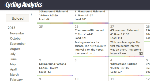 Training Plans And A Ride Calendar — Cycling Analytics