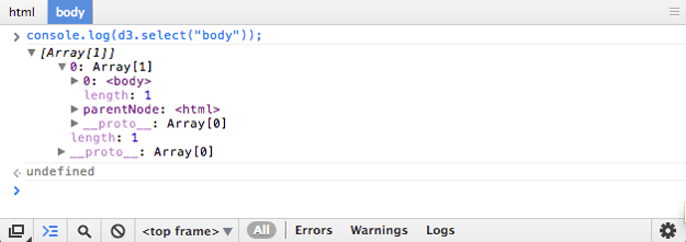 Data Structures D3.js Accepts